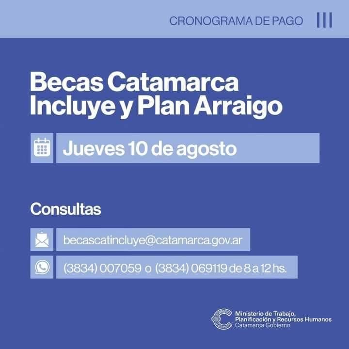 becas